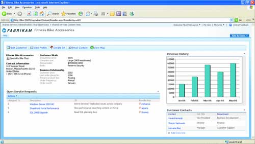  Microsoft Office SharePoint Server 2007.
